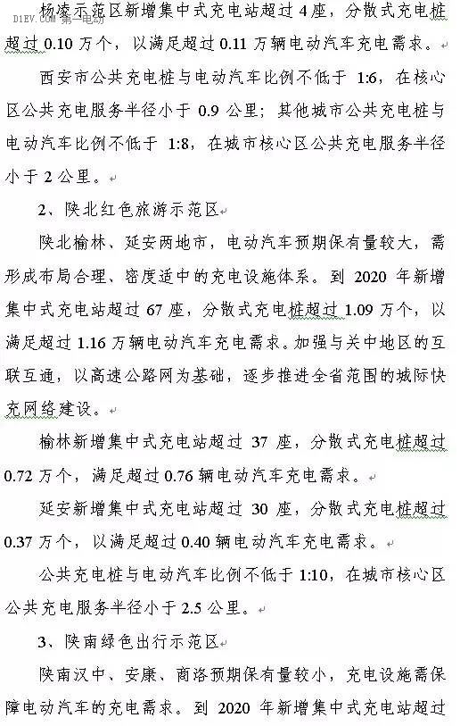 陜西省發(fā)布充電基礎(chǔ)設(shè)施規(guī)劃 2020年計劃建樁超過9.44萬