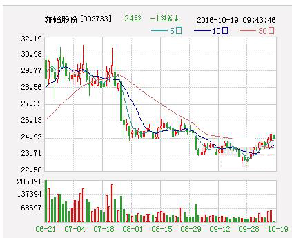 1476842451703020492.jpg 大.jpg