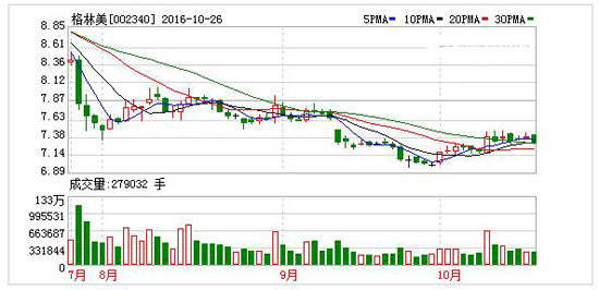 1477464840700067415.jpg 大.jpg