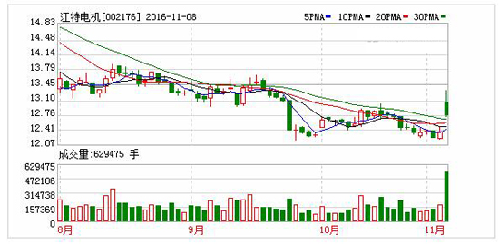 1478587756977019330.jpg 大.jpg