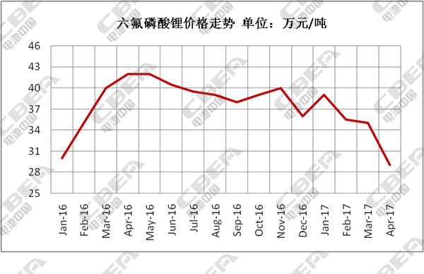 1493411288912087099.jpg 圖14.jpg