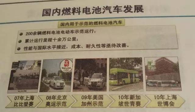 1506476632112014643.png 對話衣寶廉:2030年中國燃料電池車達(dá)到百萬輛01.png