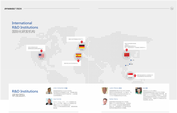 猛獅科技：儲能風起正當時，萬億產(chǎn)業(yè)龍頭初現(xiàn)