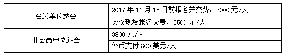 峰會議程搶先看（八）：最后200個名額！他們都來了你在哪里？g