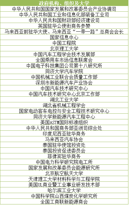 倒計時3天 讓世界聆聽動力電池產(chǎn)業(yè)的“中國聲音” 倒計時3天 讓世界聆聽動力電池產(chǎn)業(yè)的“中國聲音”