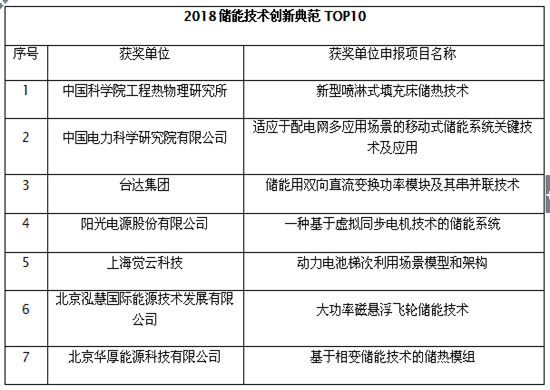 1522751279980029504.png 14.png