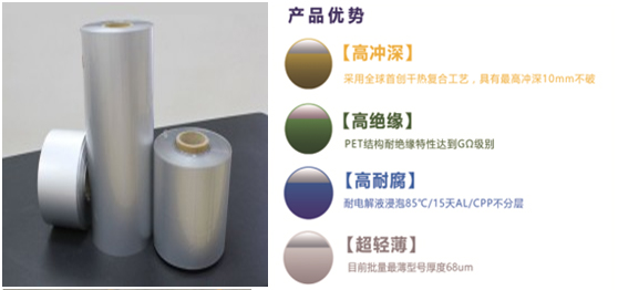 明冠新材料 明冠新材料