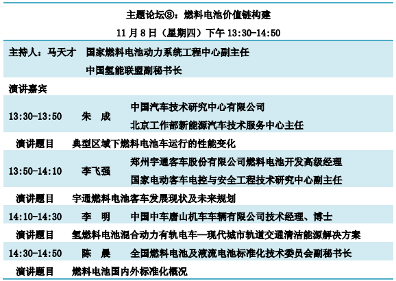 重磅發布！“鋰想”第三屆動力電池應用國際峰會(CBIS2018)詳細議程速覽