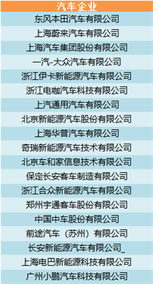 金秋時(shí)節(jié)再聚京城 上百家產(chǎn)業(yè)鏈企業(yè)共商產(chǎn)業(yè)大計(jì)