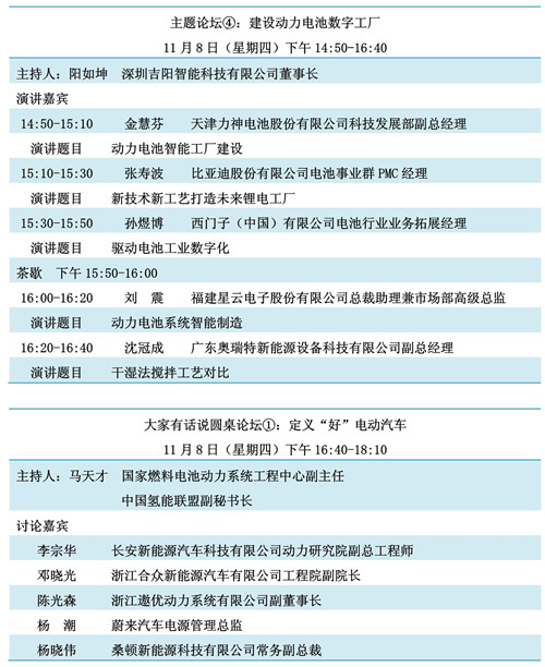 重磅發(fā)布!“鋰想”第三屆動力電池應用國際峰會(CBIS2018)詳細議程速覽