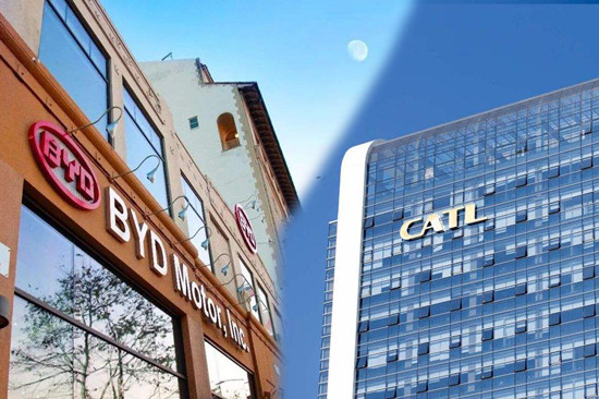 不止電動車 比亞迪與寧德時代還要爭日本蓄電池市場 不止電動車 比亞迪與寧德時代還要爭日本蓄電池市場