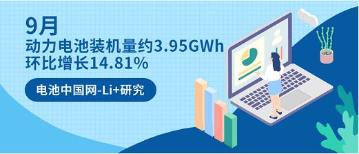 Li+研究│9月動(dòng)力電池裝機(jī)量約3.95GWh 環(huán)比增長(zhǎng)14.81%