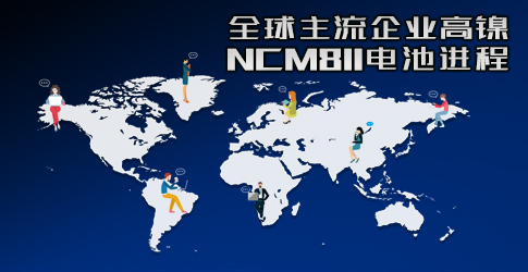 全球主流企業(yè)高鎳NCM 811電池進(jìn)程