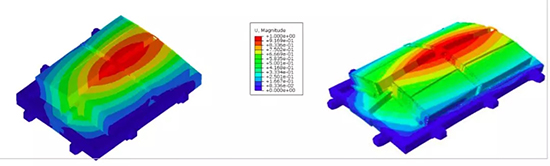 刀鋒之戰(zhàn)！寧德時代時代CTP與