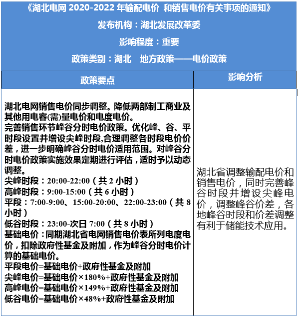 1607487000512048796.png image.png