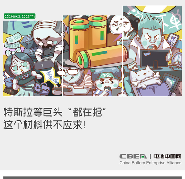 特斯拉等巨頭“都在搶” 這個材料供不應求！