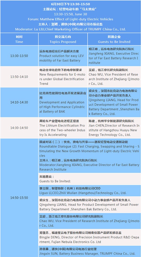 最新議程 | 2022輕型電動(dòng)車(chē)用鋰電池技術(shù)及應(yīng)用國(guó)際峰會(huì)(BLEV2022) 最新議程 | 2022輕型電動(dòng)車(chē)用鋰電池技術(shù)及應(yīng)用國(guó)際峰會(huì)(BLEV2022)
