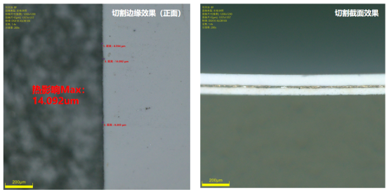 疊片電池制片工藝獲突破！皮秒激光技術解決正極極片模切難題