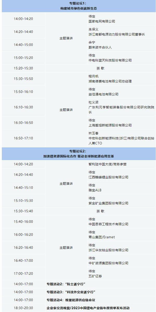 關(guān)于舉辦“2023中國（遂寧）國際鋰電產(chǎn)業(yè)大會”的通知【附最新議程】