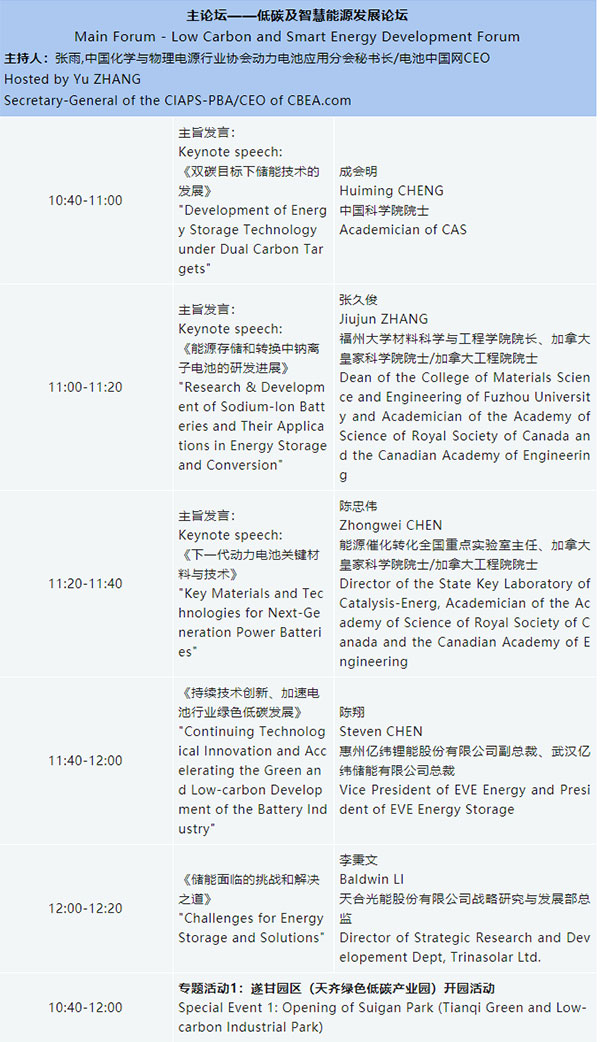 詳細(xì)議程 | 歡迎參加2023中國(guó)(遂寧)國(guó)際鋰電產(chǎn)業(yè)大會(huì)