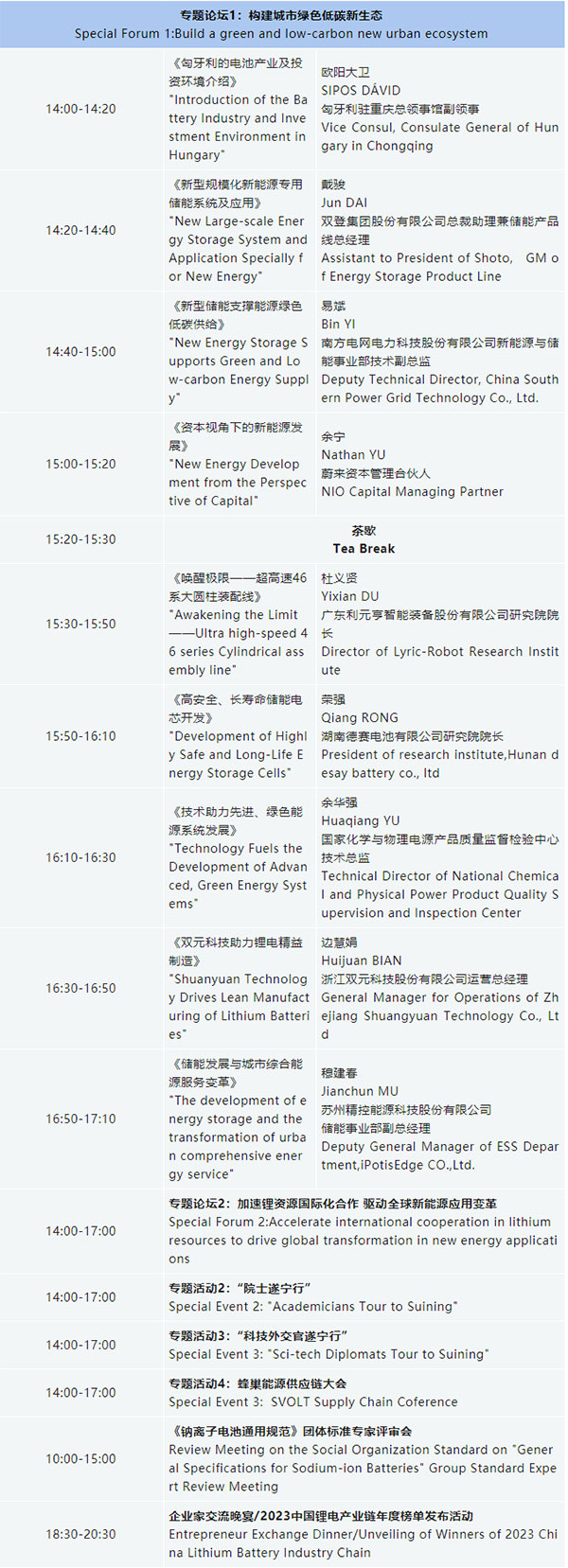 詳細(xì)議程 | 歡迎參加2023中國(guó)(遂寧)國(guó)際鋰電產(chǎn)業(yè)大會(huì)