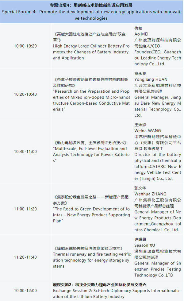 詳細(xì)議程 | 歡迎參加2023中國(guó)(遂寧)國(guó)際鋰電產(chǎn)業(yè)大會(huì)