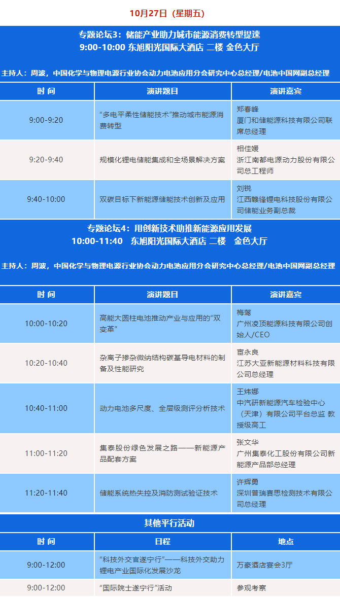 參會攻略 | 2023中國(遂寧)國際鋰電產業大會開幕在即【附最新詳細議程】