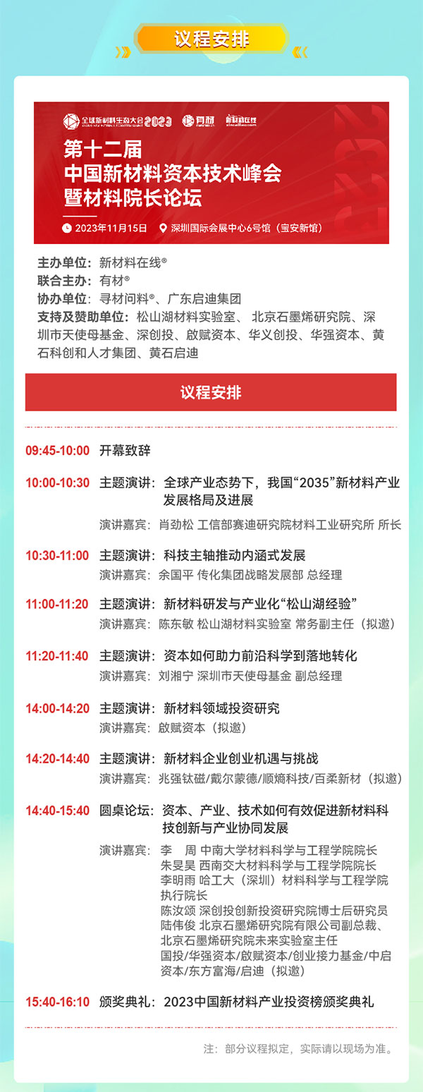 重磅來襲!2023第二屆國際新材料展丨8大展區|10+主題論壇丨1000+參展參會企業丨1000+品牌終端