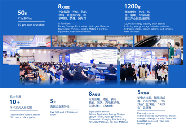 智啟雙碳,綠動(dòng)未來!CLNB 2024新能源產(chǎn)業(yè)博覽會(huì)邀您5月相約蘇州 智啟雙碳,綠動(dòng)未來!CLNB 2024新能源產(chǎn)業(yè)博覽會(huì)邀您5月相約蘇州