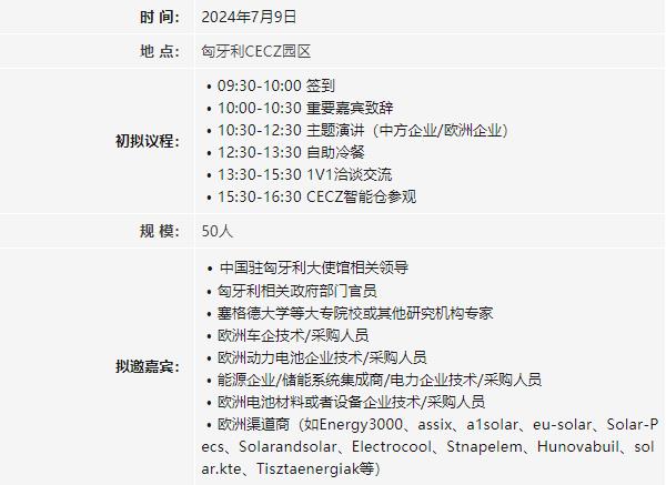 布局匈牙利！歡迎參加中國新能源汽車/動力電池/儲能產業鏈企業赴匈牙利商務考察團