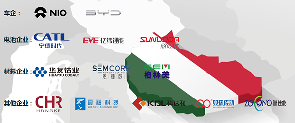 布局匈牙利！歡迎參加中國新能源汽車/動力電池/儲能產業鏈企業赴匈牙利商務考察團