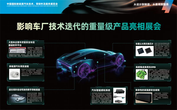 【預告】2025中國國際新能源汽車技術、零部件及服務展覽會精彩前瞻 【預告】2025中國國際新能源汽車技術、零部件及服務展覽會精彩前瞻