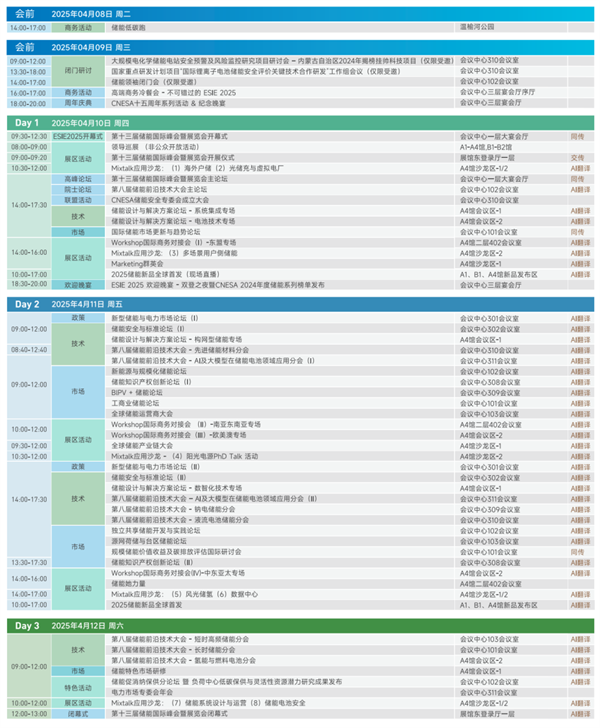 匯聚儲能最強力量!ESIE 2025開幕式日程和嘉賓陣容重磅發布 匯聚儲能最強力量!ESIE 2025開幕式日程和嘉賓陣容重磅發布