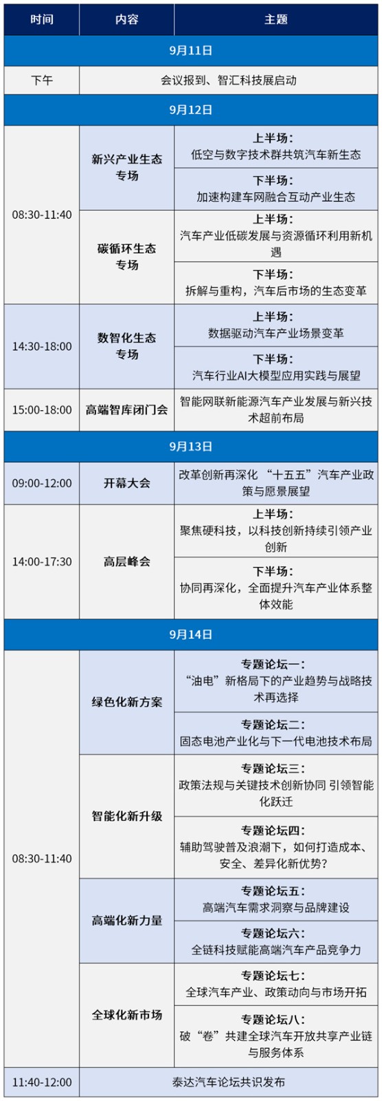 關(guān)于2025中國(guó)汽車產(chǎn)業(yè)發(fā)展（泰達(dá)）國(guó)際論壇時(shí)間調(diào)整的通知