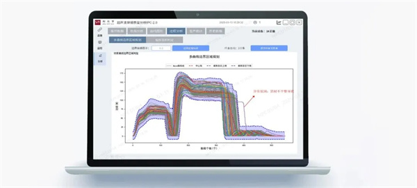 利元亨推出超聲波焊接質(zhì)量監(jiān)控系統(tǒng)