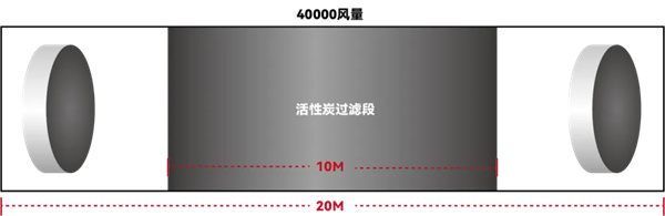 普沃思: 全固態電池量產迎關鍵進展,硫化氫處理工藝取得新突破 普沃思: 全固態電池量產迎關鍵進展,硫化氫處理工藝取得新突破